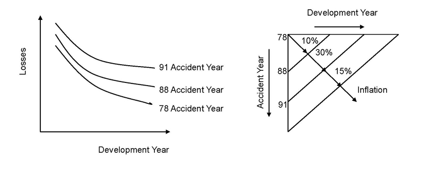 IRchart2